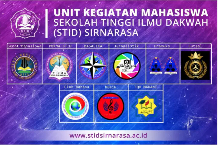 Unit Kegiatan Mahasiswa (UKM)
